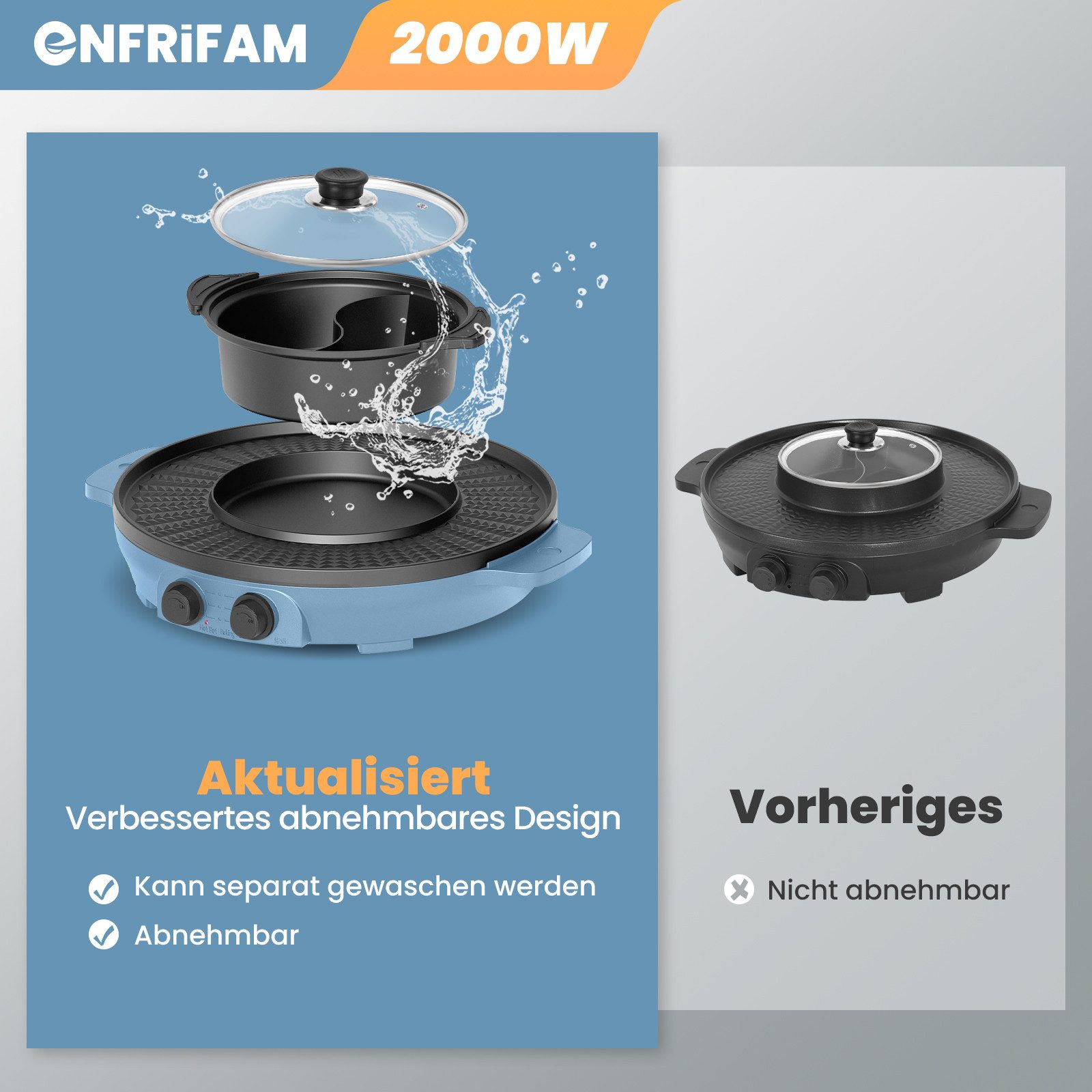 ENFRIFAM Teppanyakigrill Elektrische Hot Pot mit Grill, 2 in 1 Grillplatte Party-Pfanne Elektro, Antihaftbeschichtung, für 2-8 Personen, Doppelte Trennung Design