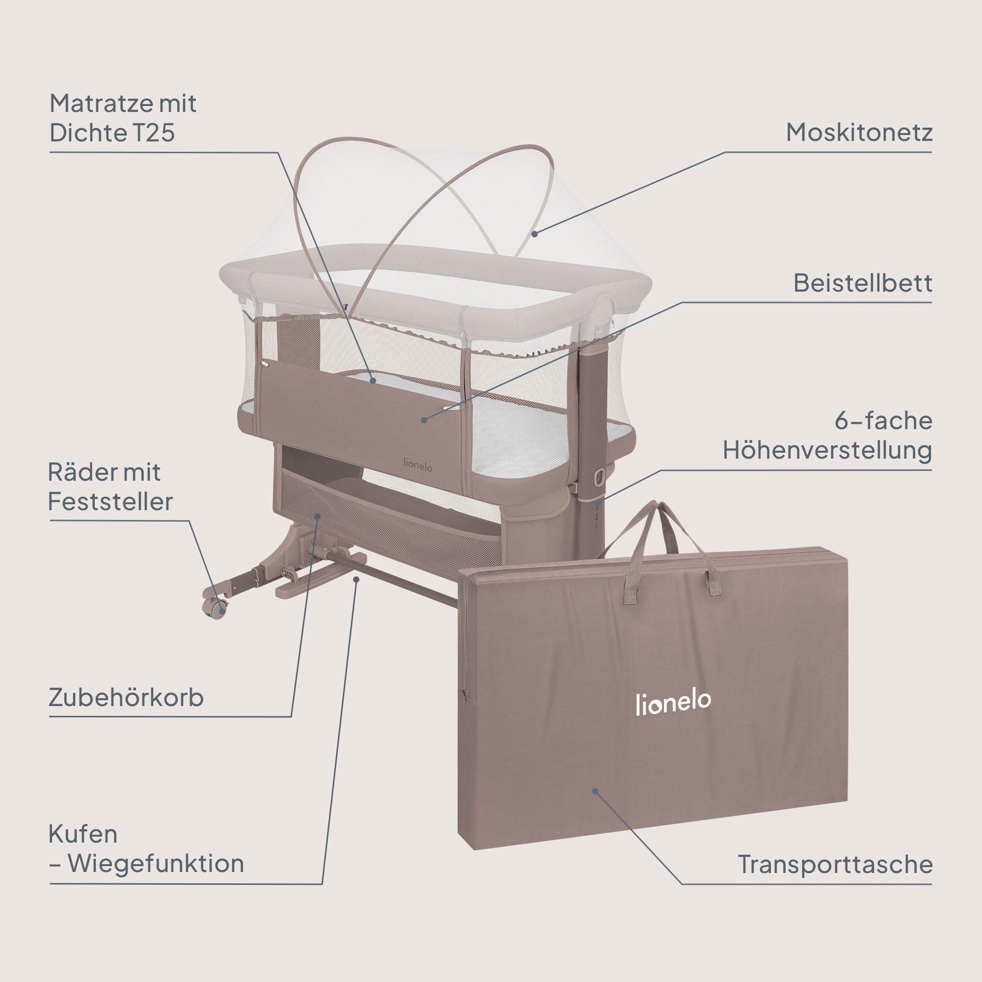lionelo Baby-Reisebett JODIE, 3in1 Beistell/freistehend/Wiege/6 Stufen/Netzseiten/4 Rollen