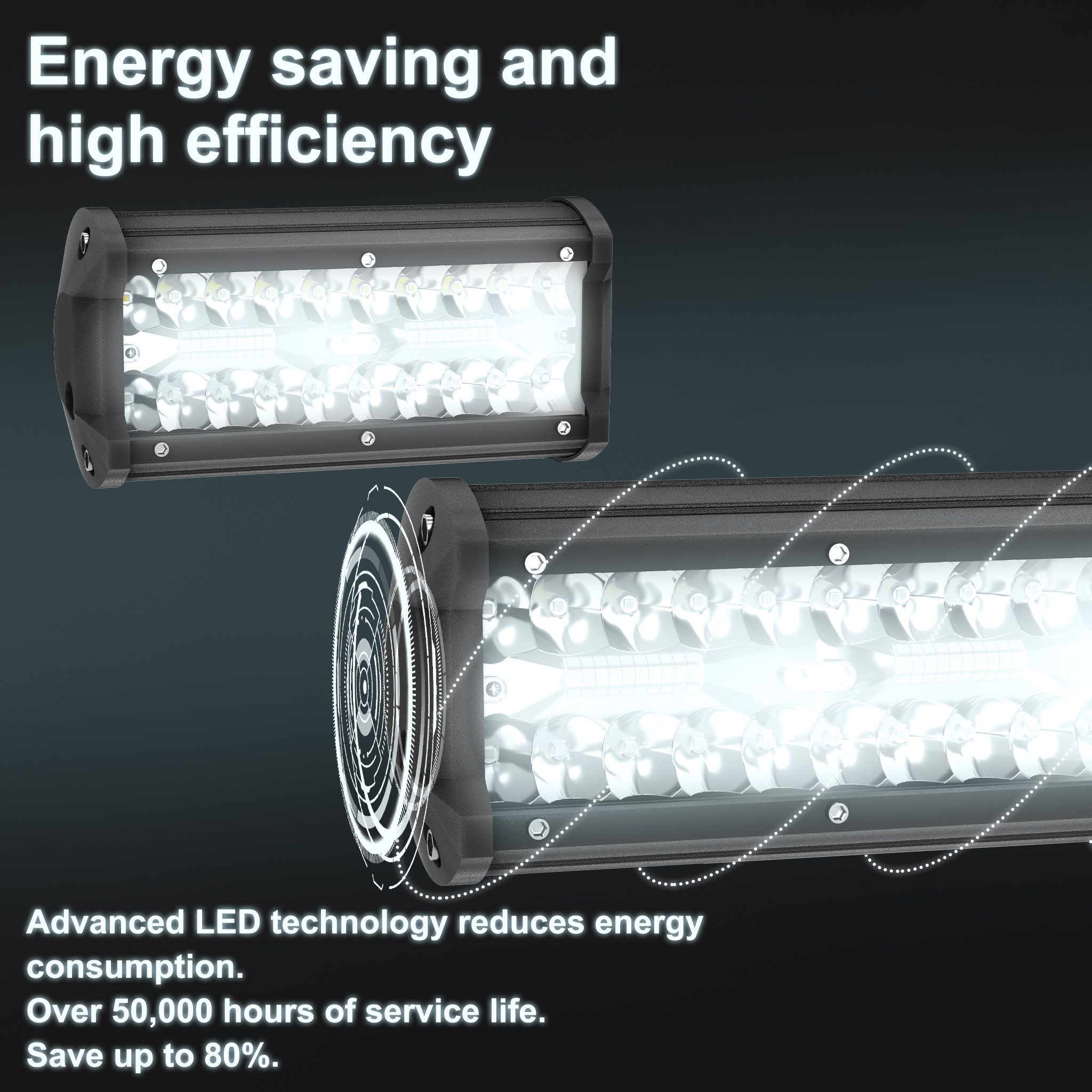 FIVMEN LED Scheinwerfer LED Arbeitsscheinwerfer 6 Zoll 120W Cree LED, LED fest integriert