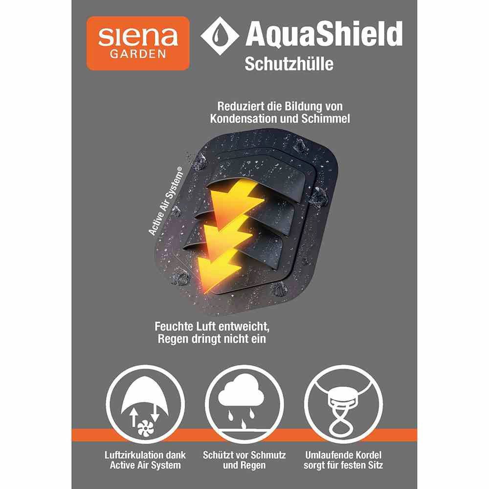 Siena Garden Sonnenschirm-Schutzhülle AquaShield, Schirmhülle 165 cm – Bild 2 von 3