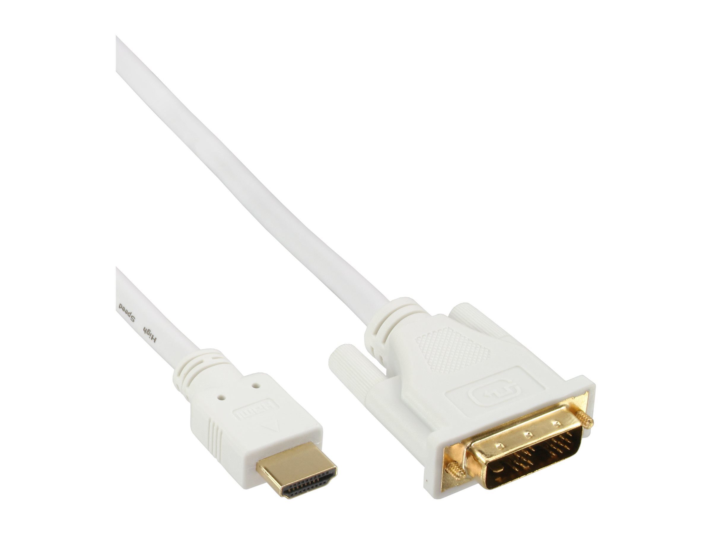 Inline TV-Kabel