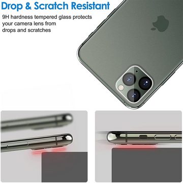 CoolGadget Schutzfolie Kameraschutz Glas für Apple iPhone 11 Pro, (Spar-Set 2in1, Staubgeschützt/Staubsicher), Schutzglas für Kamera-Linsen Panzerfolie für iPhone 11 Pro Folie