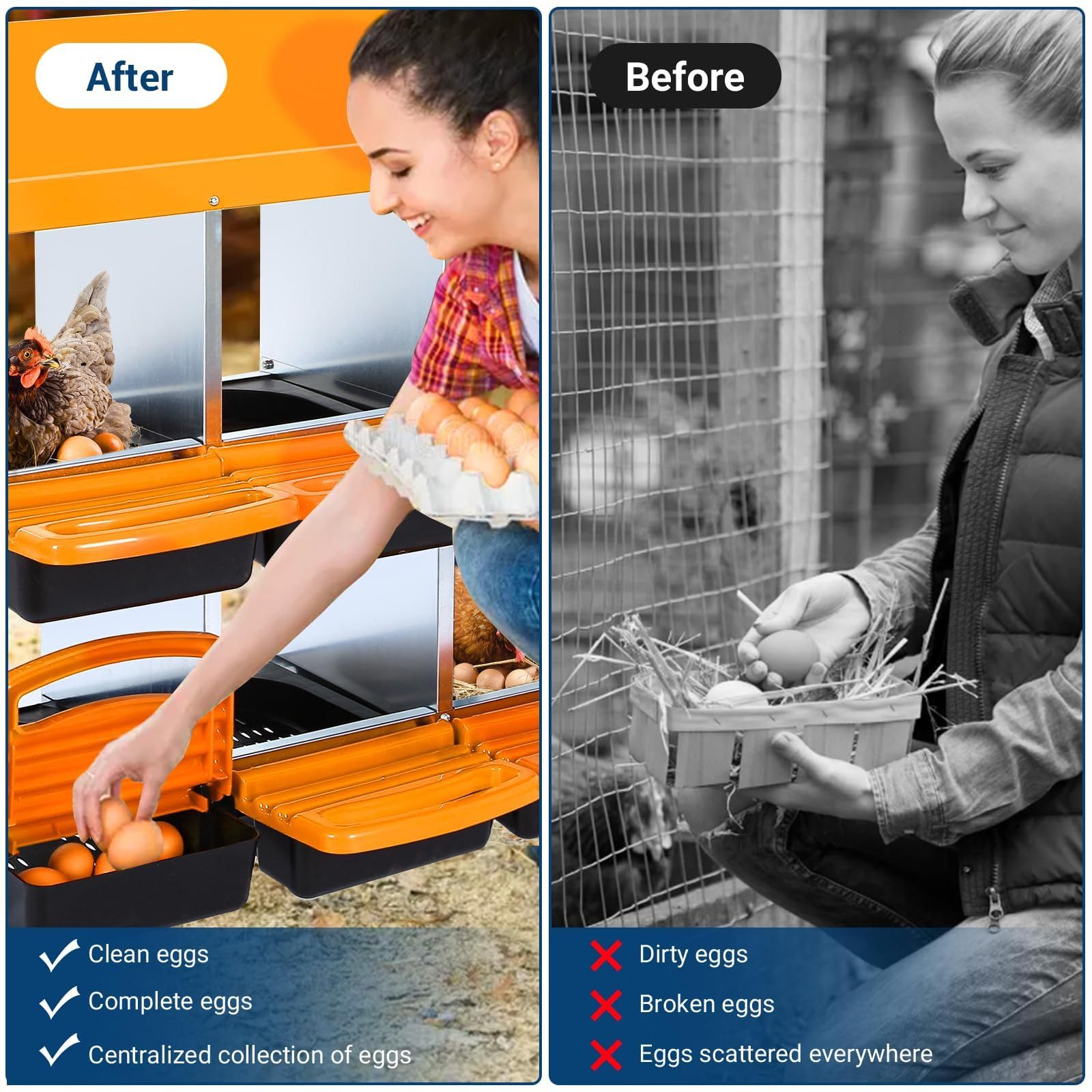 GarveeMore Hühnerstall Hühner Wegrollbar Nistkasten für Hühner Lege-Ei mit Deckelabdeckung, 6/8/10 Fächer Nistkästen Eier schützen,Hühner Nistkasten Kasten