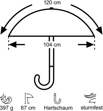 EuroSCHIRM® Stockregenschirm birdiepal® outdoor, silber, extra stabil, mit UV-Lichtschutzfaktor 50+, mit Schultertragegurt und Kompass