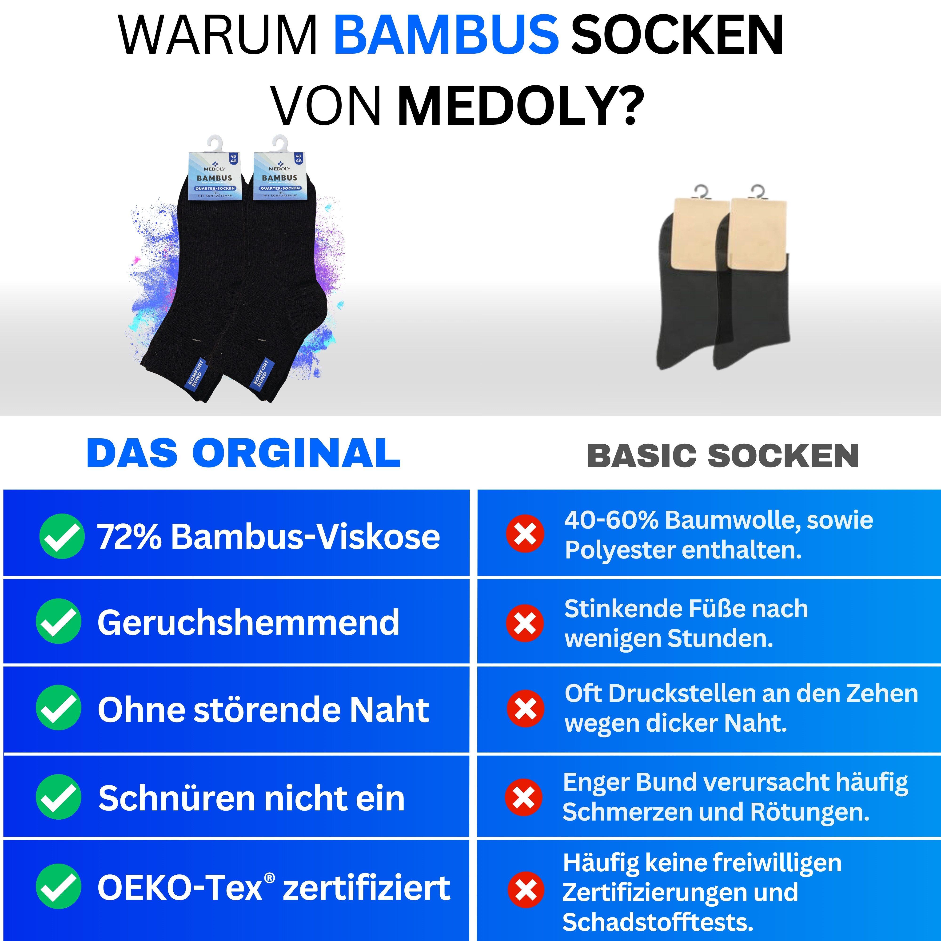 MEDOLY Komfortsocken Bambus Quarter-Socken gegen Schweißfüße, mit 72% Viskose (9 Paar) aus Bambus-Zellstoff – Bild 4 von 5