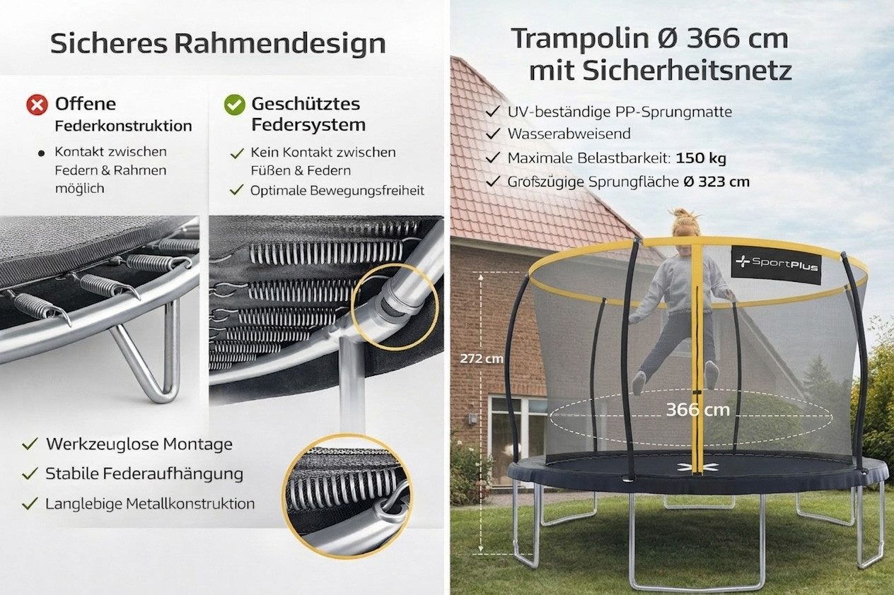 SportPlus Gartentrampolin Trampolin Ø 366 cm, Outdoor Kindertrampolin mit Randabdeckung, stabiles Gartentrampolin, auch für Erwachsene bis 150kg
