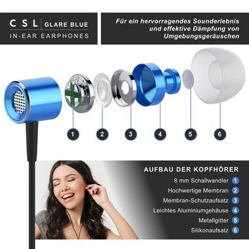 CSL In-Ear-Kopfhörer (InEar Ohrhörer, Dynamischer 8mm Treiber, Noise Reduction Design)