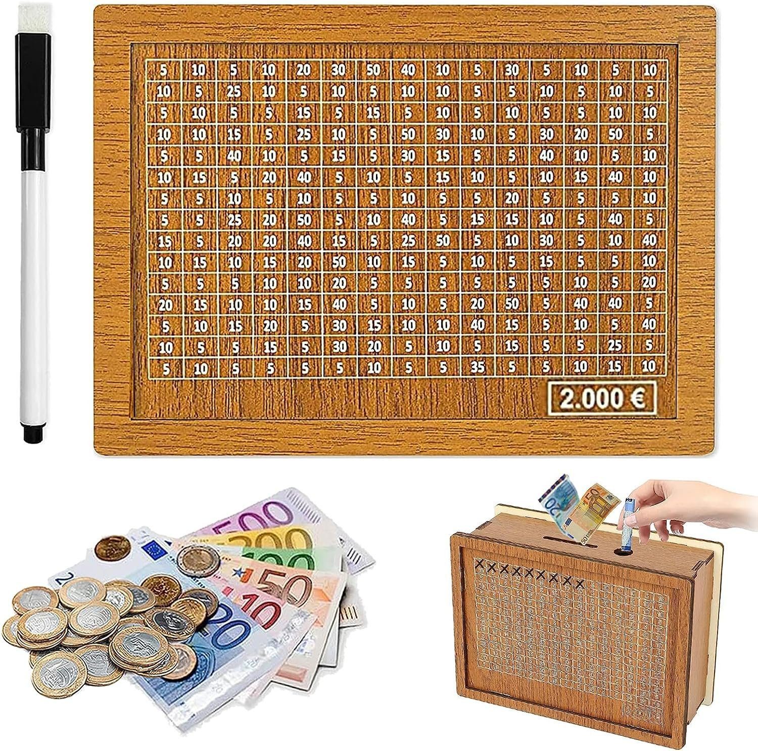 Blusmart Spardose Spardose Sparschwein, (Sparbox, Sparbüchse, günstig online kaufen