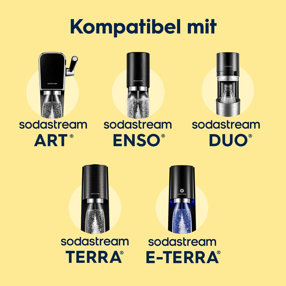 SodaStream Thermoflasche Metallflasche Fizz&go COOL DWS, 0,9 l, Trinkflasche, kompatibel mit SodaStream DUO, E-DUO, TERRA, ART & ENSO Wassersprudler