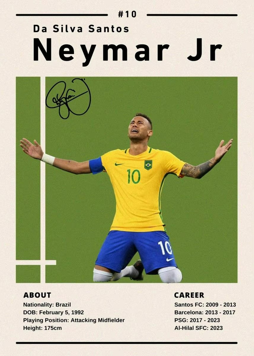 TPFLiving Kunstdruck (OHNE RAHMEN) Poster - Leinwand - Wandbild, Weltberühmter Fußballspieler, Fußballstar Ronaldo Leinwand (Leinwandbild XXL), Farben: Rot, Blau, Grün, Schwarz, Gelb, Weiß -Größe: 20x30cm