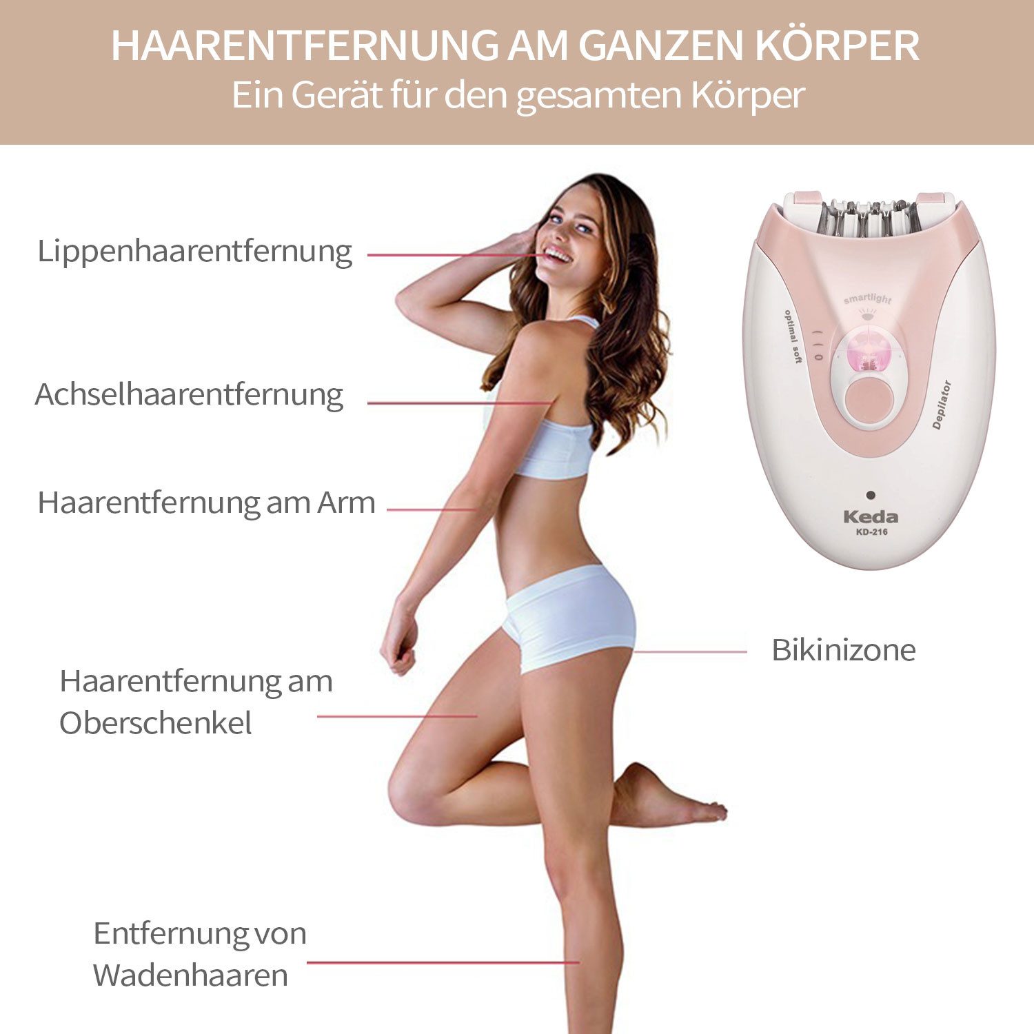 Refttenw Epilierer Damen Gesicht Kabellose Damenrasierer Elektrisch Helles LED-Licht, für Gesicht Nase Achseln Intimbereich Bikinizone