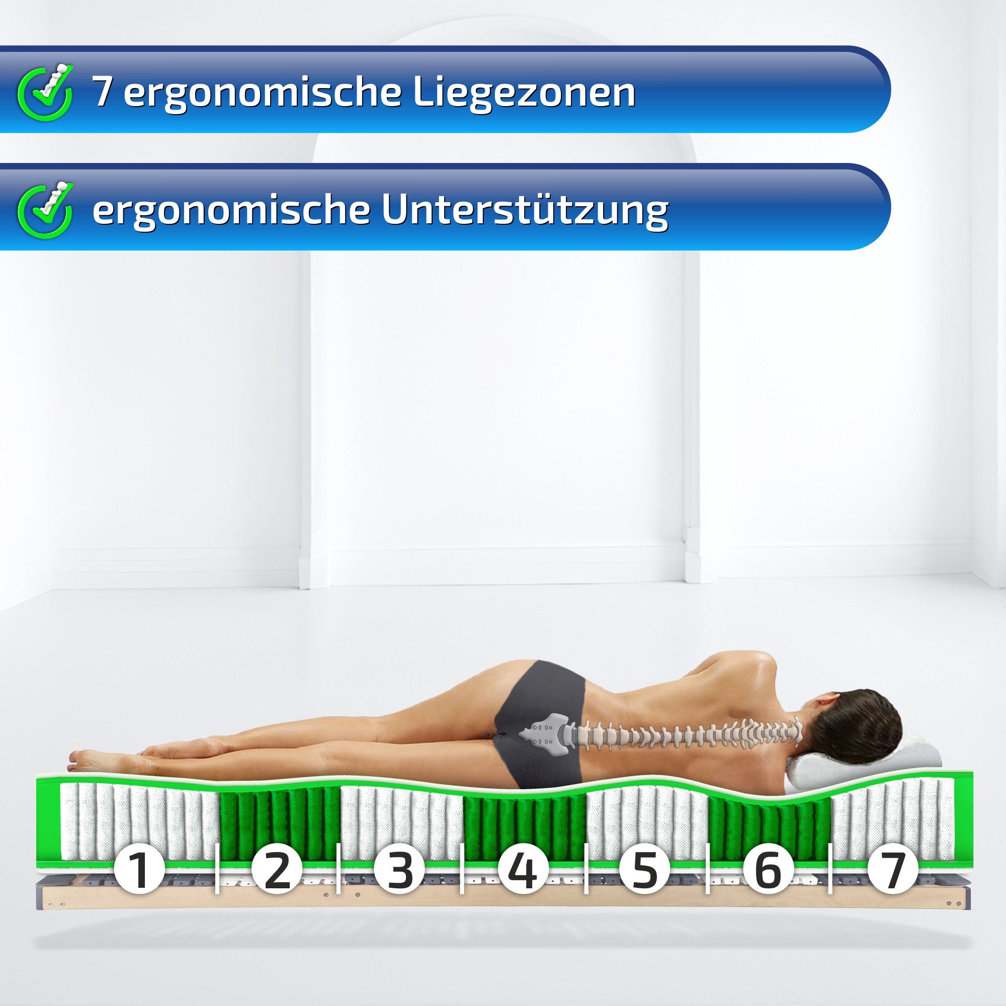 Taschenfederkernmatratze München mit 1000 Federn, 7 Liegezonen im Federkern,bis 200 KG Traglast, Matratzen Perfekt, 23 cm hoch, (Härtegrad 2 bis 5 Extra FEST, 1000 Federn in Einzel vernähte Tragsäckchen), 30 Tage Probeschlafen, Matratze für eine gute Punktelastizität