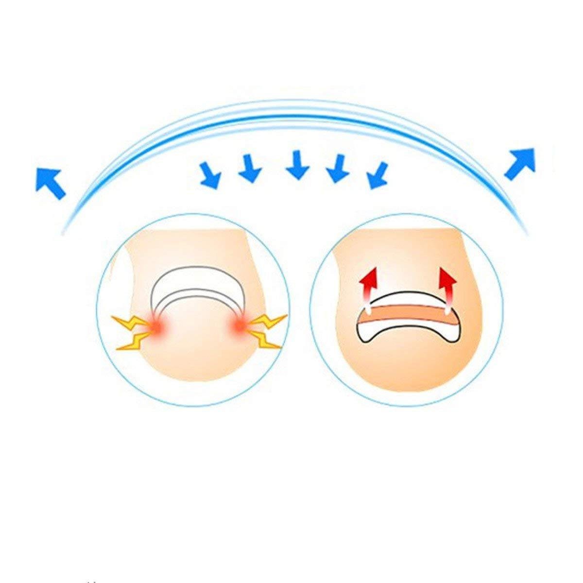 COOL-i ® Maniküre-Pediküre-Set 42-teiliges Eingewachsene-Zehennägel-Pflegeset, Nagelkorrektor & Hilfsmittel für schmerzfreie Fußpflege zu Hause