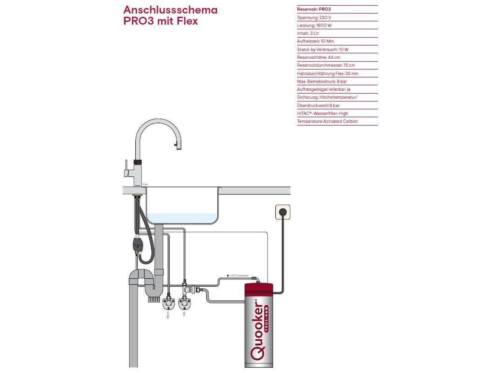 Küchenarmatur Voll-Edelstahl - PRO3 mit 7 Reservoir GARANTIE* Flex *inkl. 3XRVS QUOOKER JAHRE