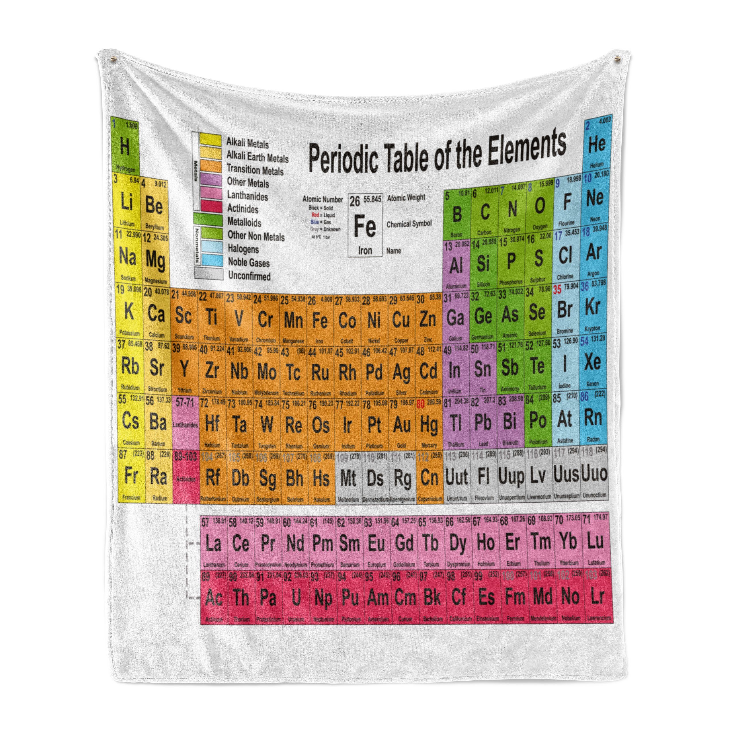 Wohndecke Gemütlicher Plüsch für den Innen- und Außenbereich, Abakuhaus, Periodensystem Chemie-Liebhaber