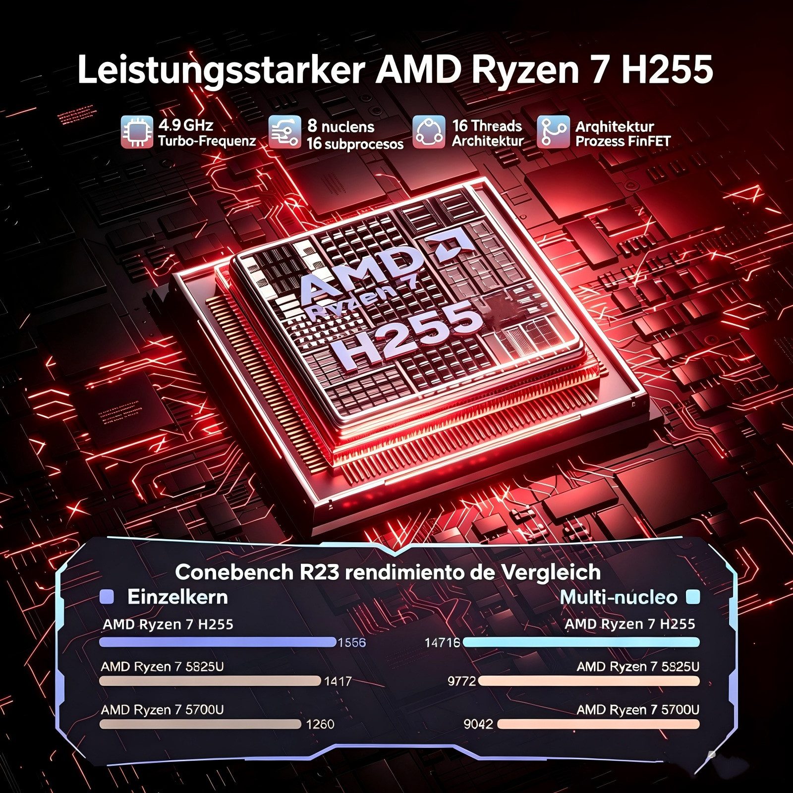 ACEMAGIC 16 Zoll Laptop, 24GB DDR5 RAM 512GB SSD, AMD Ryzen 7, Windows 11, WiFi 6 Notebook (AMD AMD Ryzen 7 H255 Ryzen™ 7 H255, AMD Radeon™ 780M, 24 GB, 512 GB SSD, Beleuchtete Tastatur, bis zu 4,9GHz,180° klappbar,Windows 11 pro)