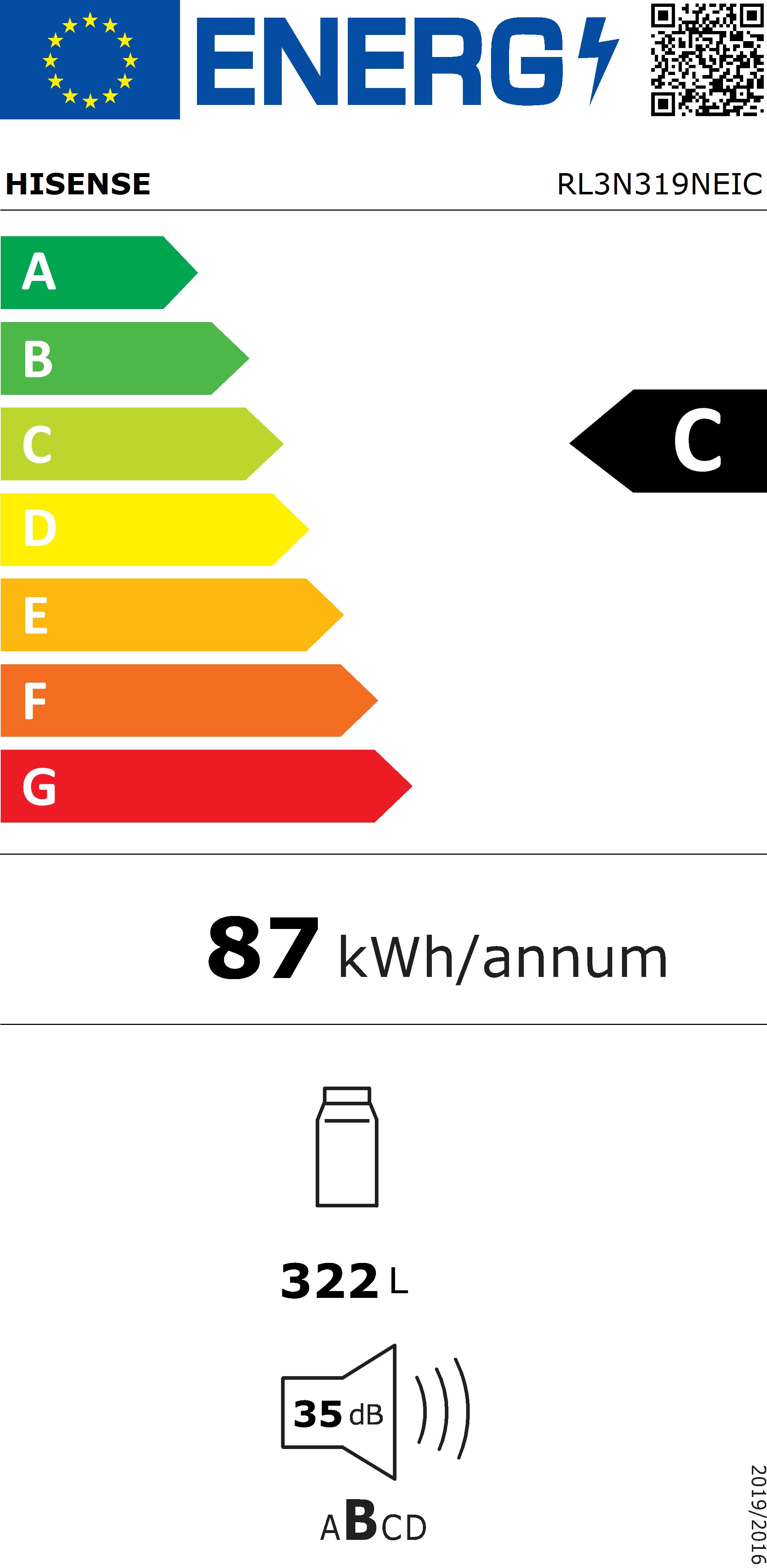 Energieeffizienzklasse: 