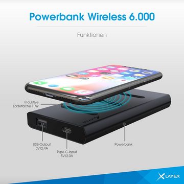 XLAYER Powerbank Wireless Charger with Dock Qi-zertifiziert 6000mAh Powerbank