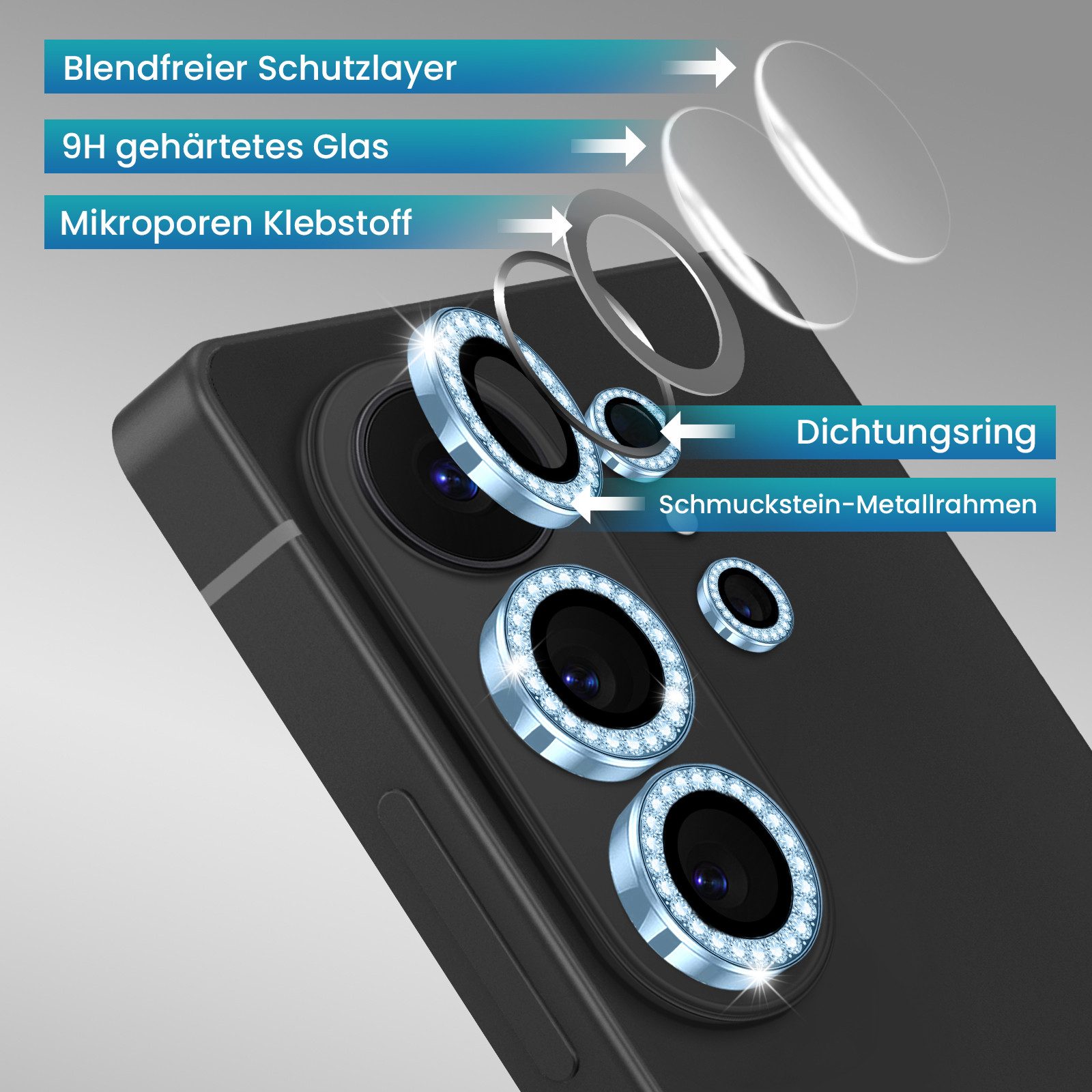 Tec-Expert Kameraschutzglas 9H Glas Set Sierra-Blau Schmuckstein für Samsung Galaxy S26 Ultra für Samsung Galaxy S26 Ultra, Linsenschutzglas Set, 1 Stück, Kamer – Bild 3 von 5