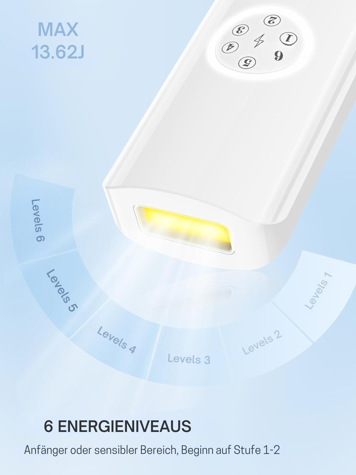 Vivitar IPL-Haarentferner Pulslicht Epilierer Laser Epilierer für Frauen und Männer, schmerzfreie dauerhafte Haarentfernung, für Gesicht, Arme, Beine, Achseln,  – Bild 4 von 5