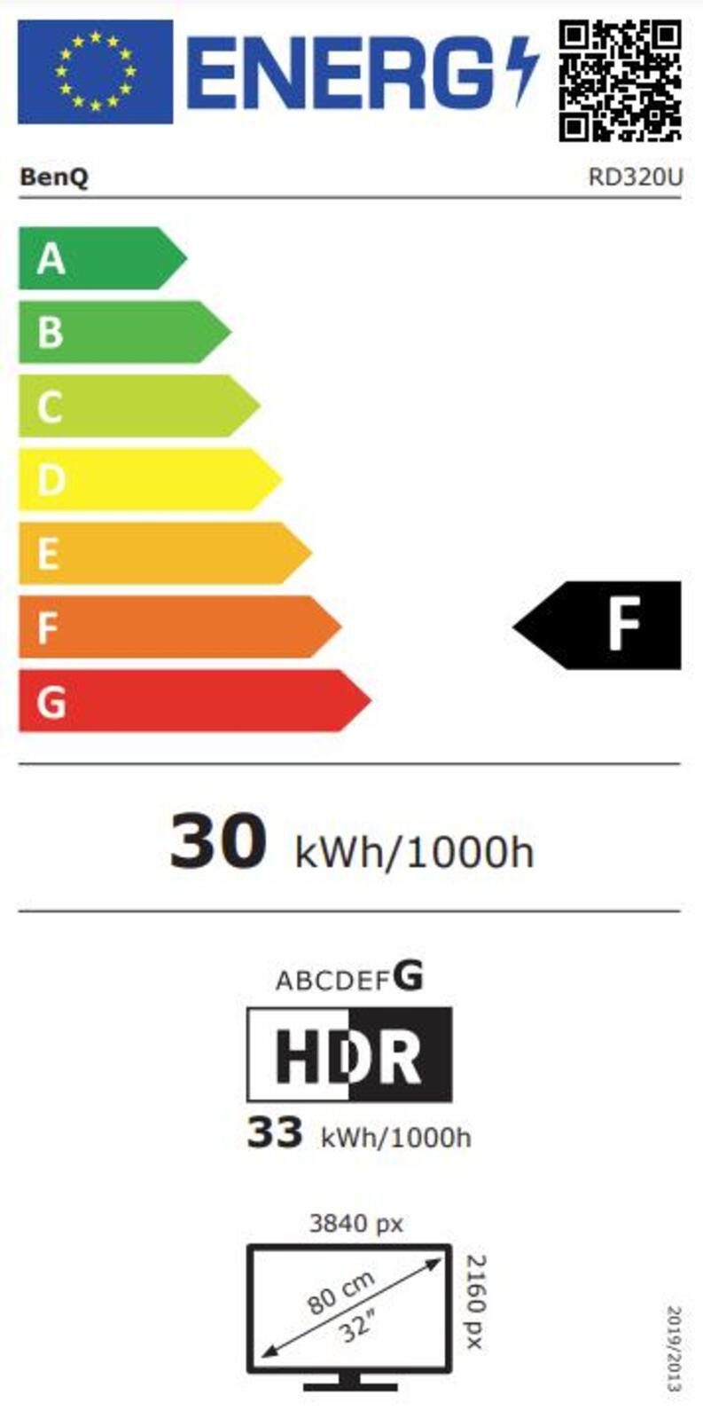 Energieeffizienzklasse: 