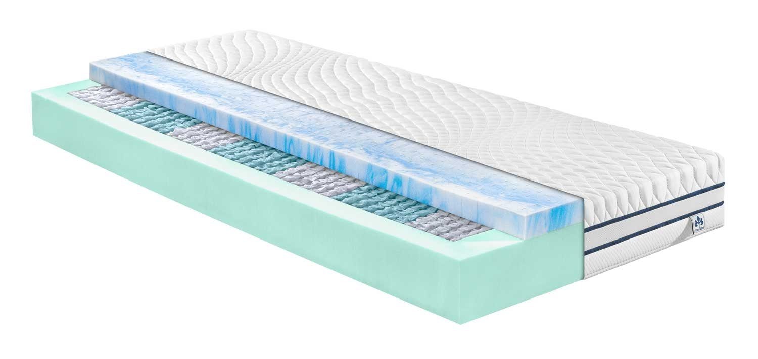 Komfortschaummatratze Matratze, MILANO, Kunstfaser, Weiß, Irisette, 24 cm hoch