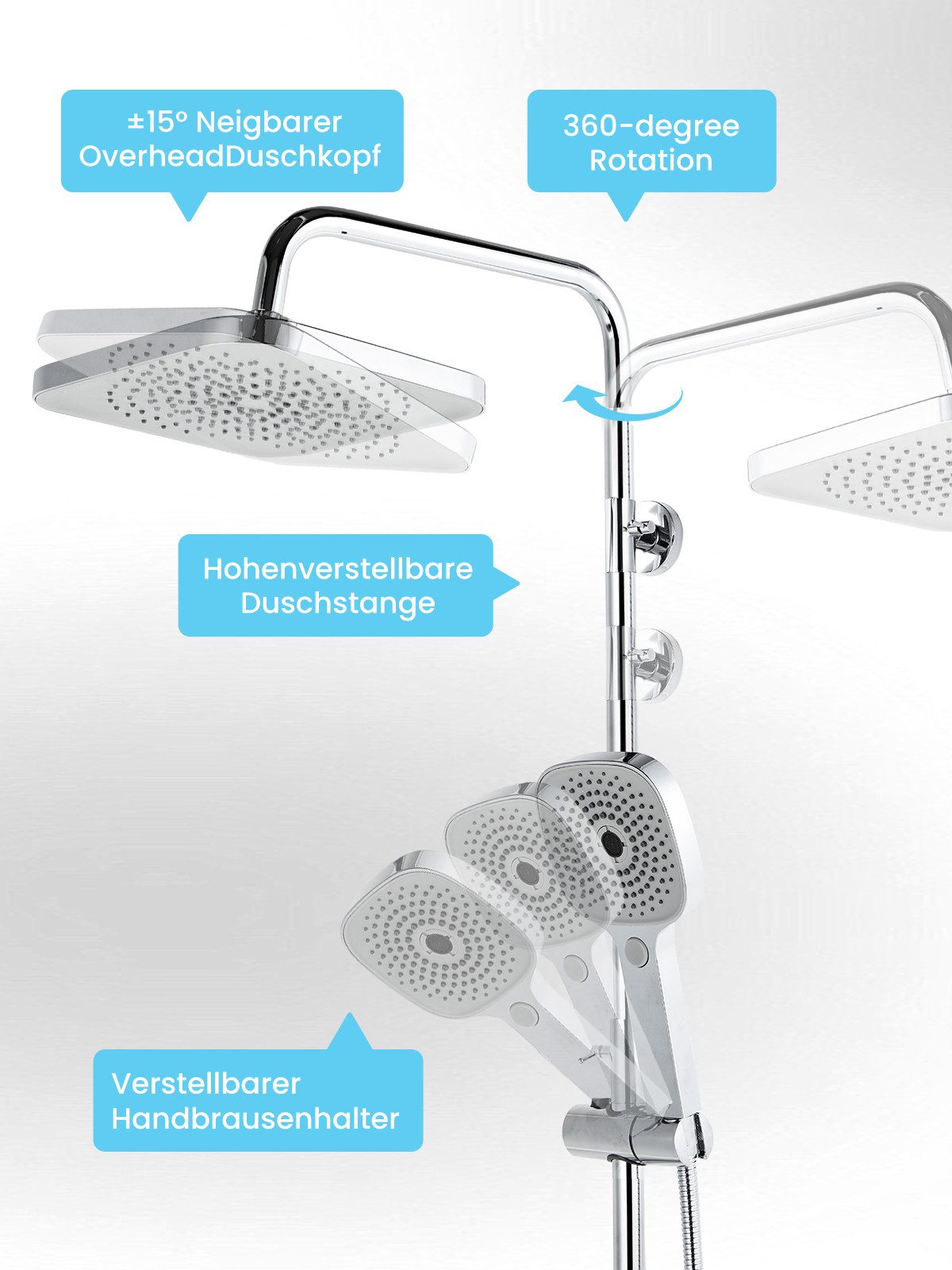 Youyijia Duschsystem Duschsystem mit Thermostat, Duscharmatur Komplettset schwarz
