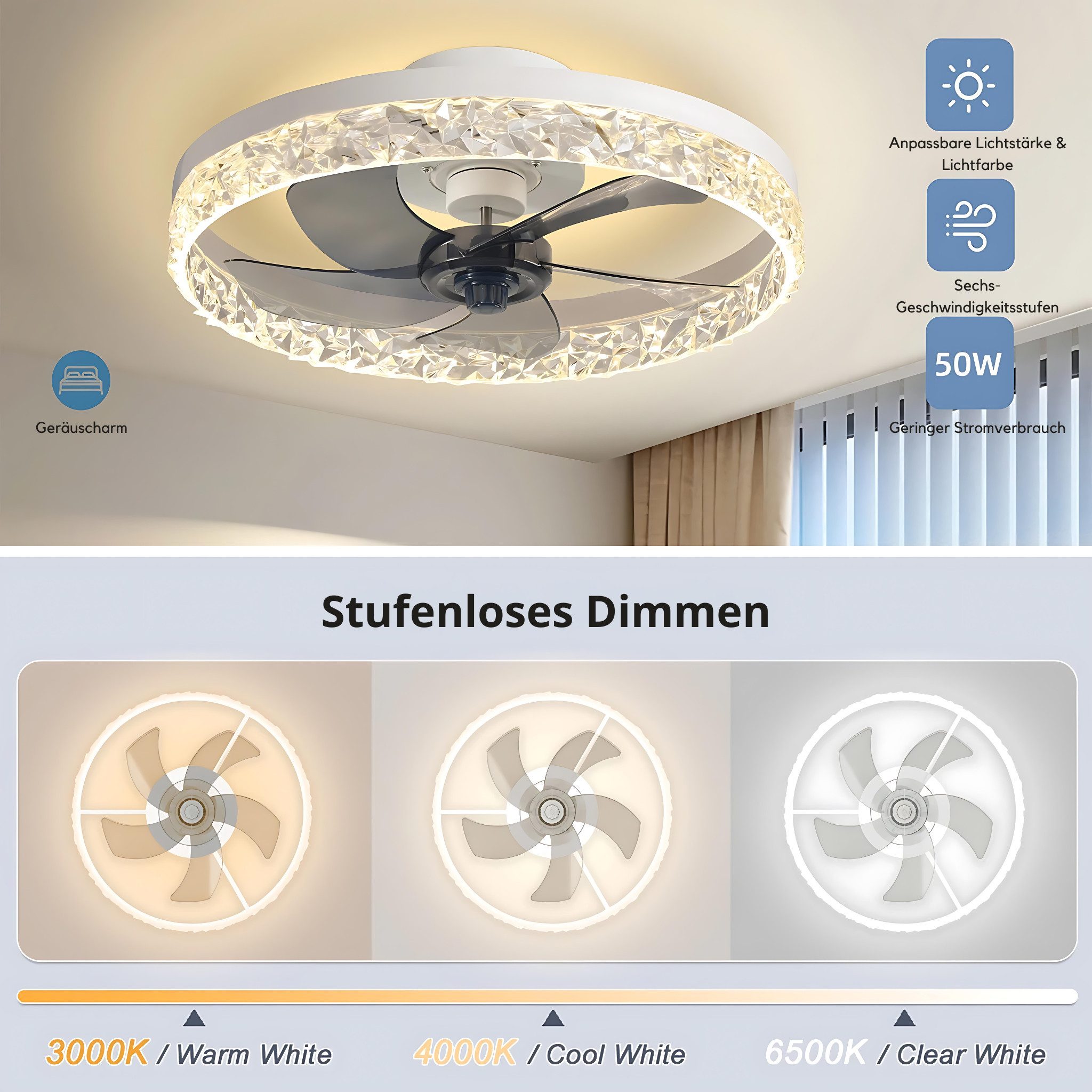 HS.SUPPLY Deckenventilator Deckenventilator mit LED-Beleuchtung und günstig online kaufen