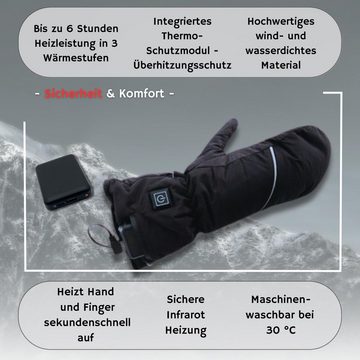 NorthHeat Fäustlinge optimierte premium beheizte Handschuhe (ansprechende Kartonverpackung, inkl 2 Powerbanks, 2 Verbindungskabel, 2 Ersatzkabel, 1 Ladekabel) beheizbar, wasserdicht und extra Grip