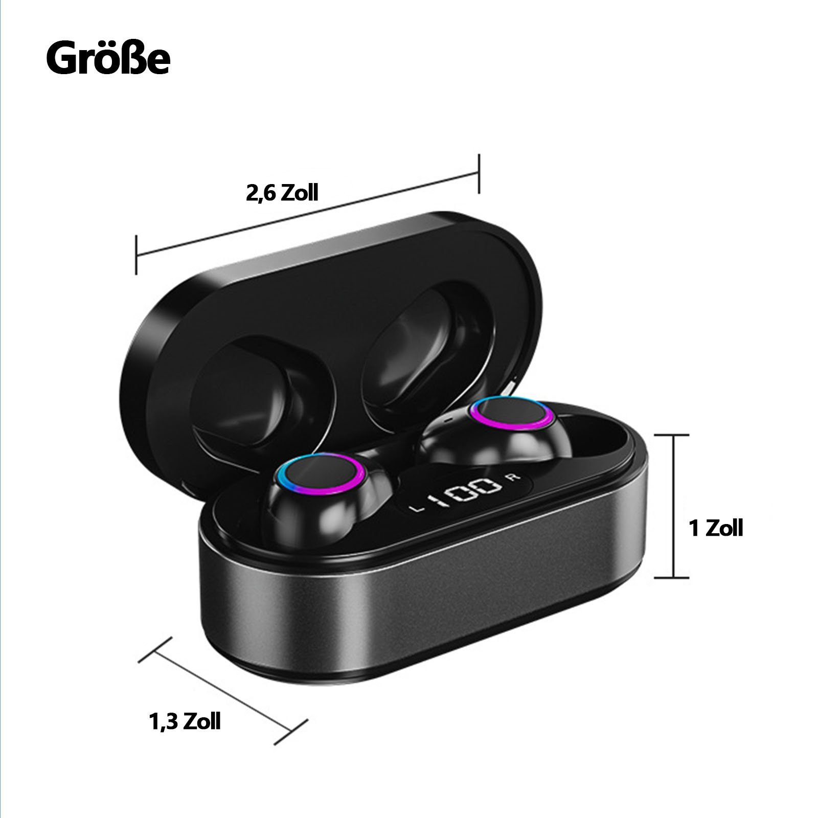 REDOM Wireless Kopfhörer Headset Schwarz Earbuds (High-Fidelity-Sound, Ohrhörer Bluetooth, In-Ear-Kopfhörer, wireless 5.2 Bluetooth, HiFi Ohrhörer) Stereo Bluetooth-Kopfhörer Siri, Bluetooth Wasserdicht
