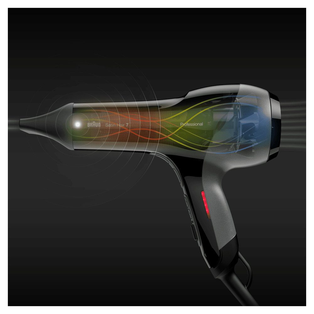 Braun Haartrockner