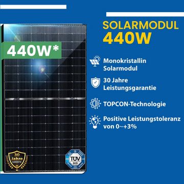 EPP.Solar Solaranlage 1760W/1600W Balkonkraftwerk Komplettset inkl 440W Bifazial Solarmodule, 1760,00 W, N Type Monokristallin, (DEYE 1600W Wifi Wechselrichter mit Relais drosselbar von 1600W auf 800W/600W Plus 10m Wielandstecker)