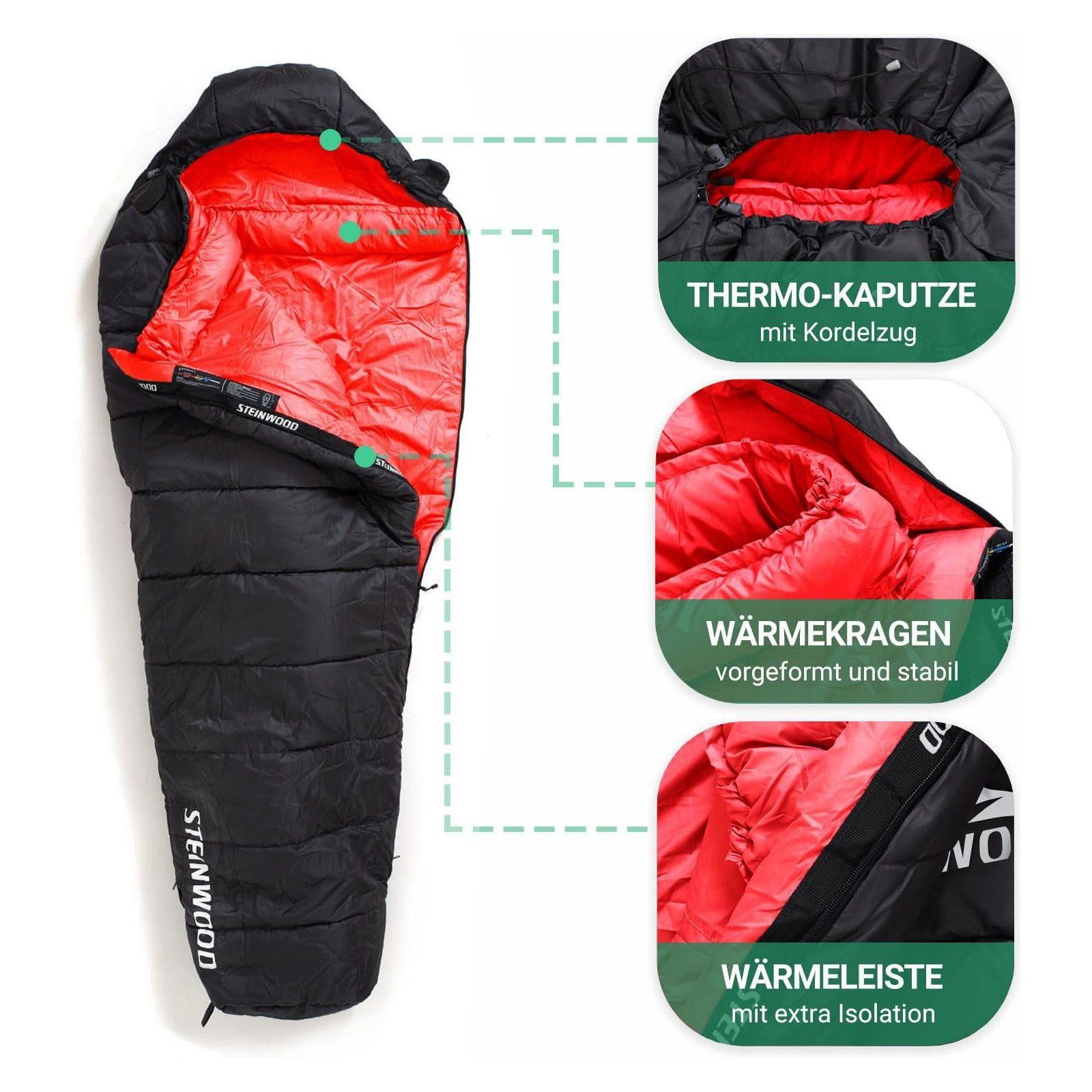 Steinwood Mumienschlafsack koppelbar extra breit 3-4 günstig online kaufen