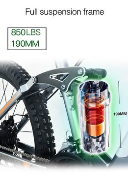 DOTMALL E-Bike RANDRIDE YS90 27,5 Zoll Elektrofahrrad 500W Motor, 48V 13,6Ah Akku