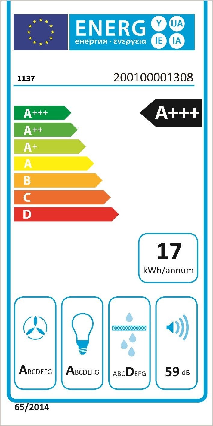 Energieeffizienzklasse: 