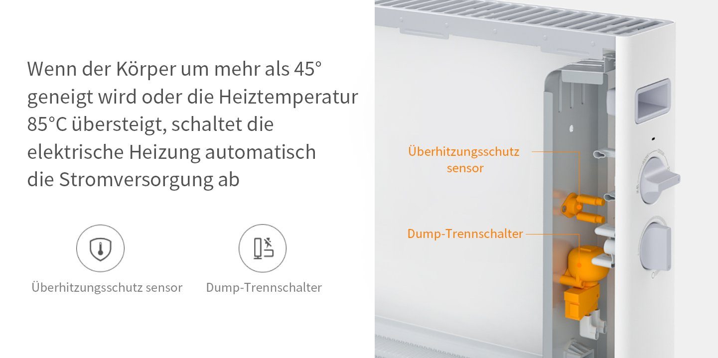 Elektro-Heizkörper, Xiaomi Hitze10-15 Heizstufen schnelle 3 m²,Überhitzungsschutz Smartmi 2200w