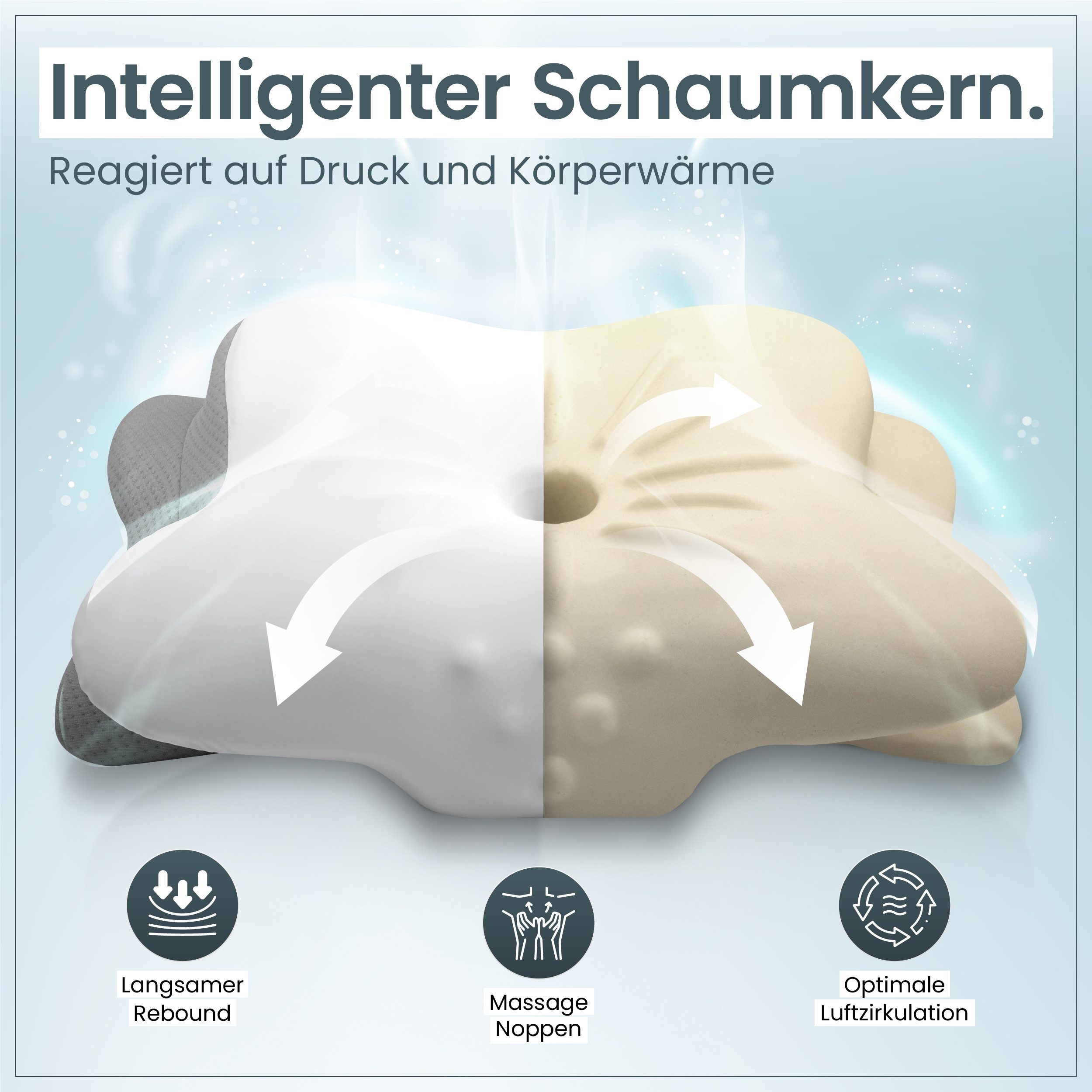 Gentle North Nackenstützkissen Orthopädisches Nackenstützkissen aus hochwertigem Memory Foam – Bild 5 von 5