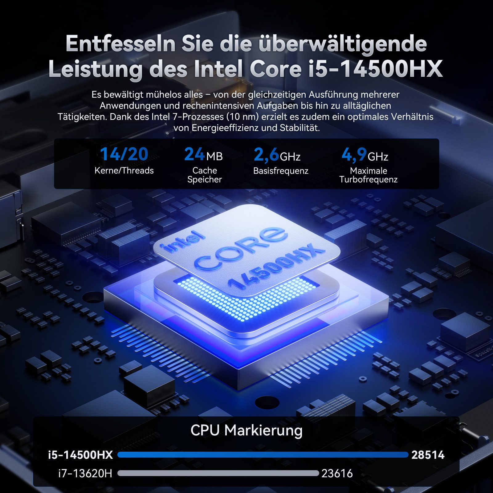 ACEMAGIC Mini PC, Intel Core i5-14500HX, 16GB DDR4 RAM 512GB SSD,Windows 11 Pro Mini-PC (Intel Core i5-14500HX 14500HX, Intel® UHD Graphics for 14th Gen Intel® Processors, 16 GB RAM, 512 GB SSD, ACE Kühlsystem, bis 4,9Ghz,14C/20T, WiFi 6 BT 5.2, Kompakt Gaming PC,Triple 4K Display)