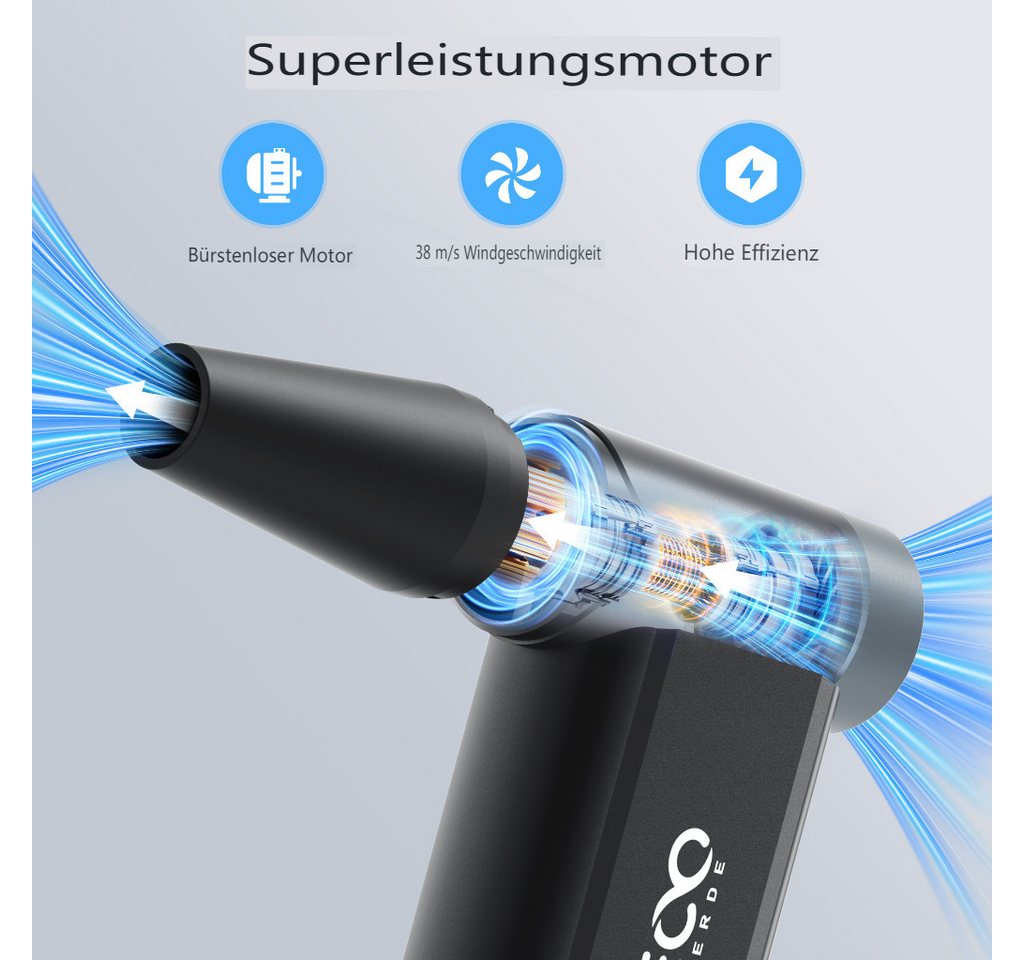 Insma Akku-Handstaubsauger, 100 W, Druckluftreiniger mit LED-Anzeige - 8 Stufen 5 Düsenaufsätze 4000 mAh