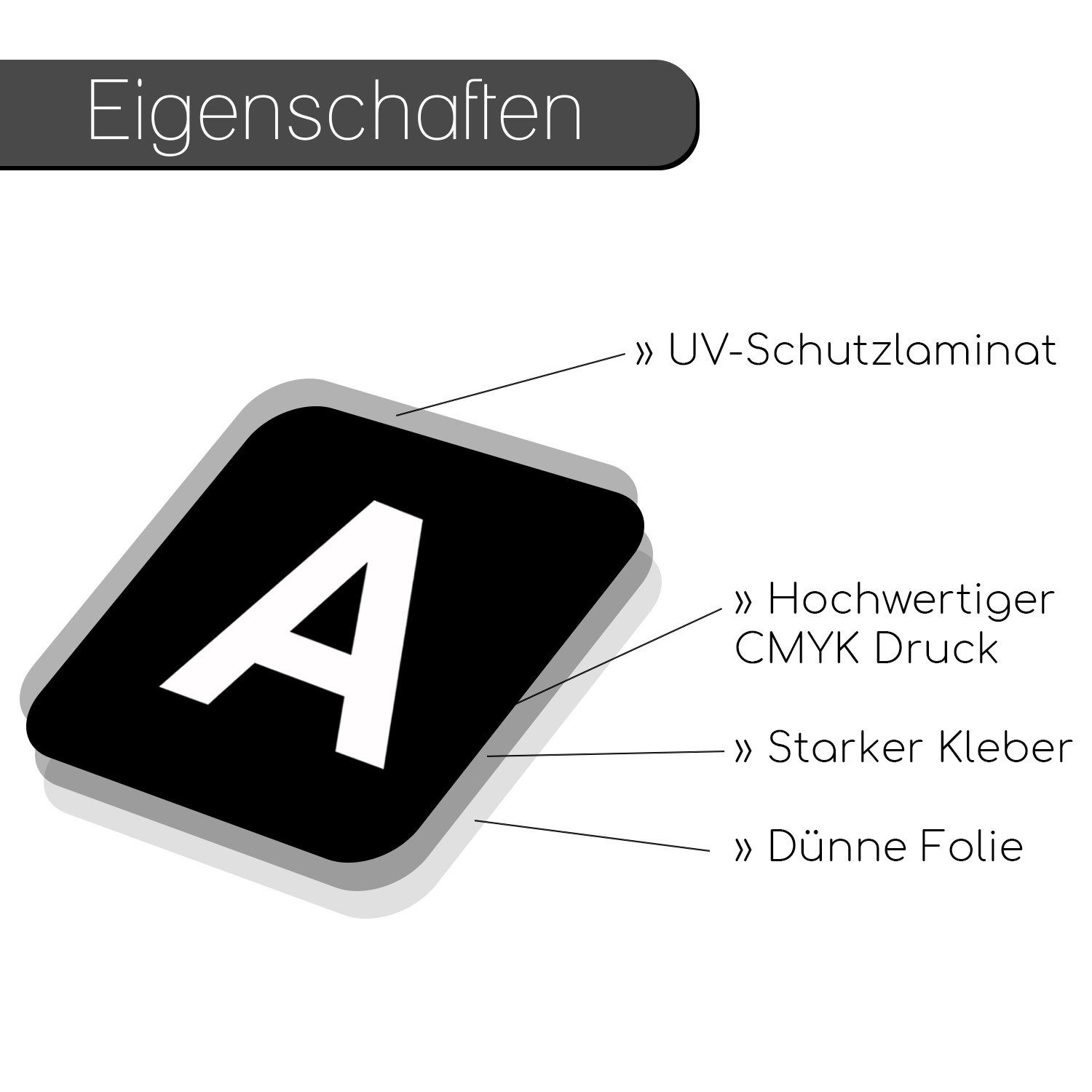 younikat Aufkleber Tastaturaufkleber Deutsch I schwarze Tastaturaufkleber mit weißen