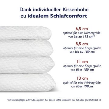 Nackenstützkissen orthopädisches Nackenstützkissen, FMP Matratzenmanufaktur, Füllung: Viscoschaum, Rückenschläfer, Seitenschläfer, Bauchschläfer, 1-tlg.