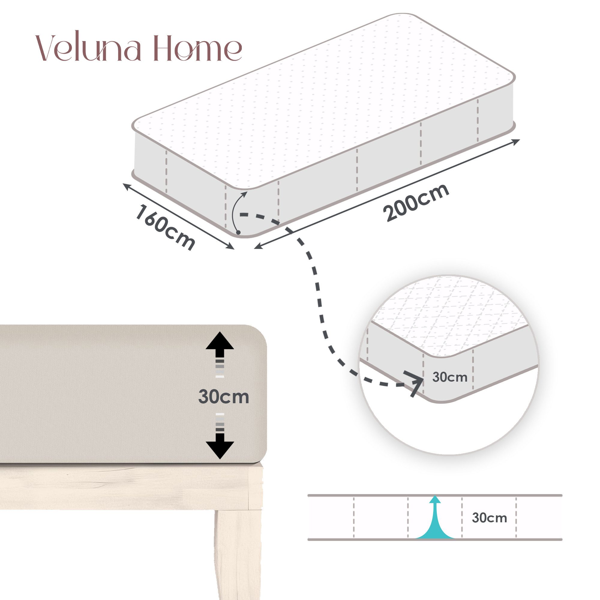 Veluna Home Spannbettlaken Premium Jersey Bettlaken, 150 g/m² Spannbetttuch günstig online kaufen