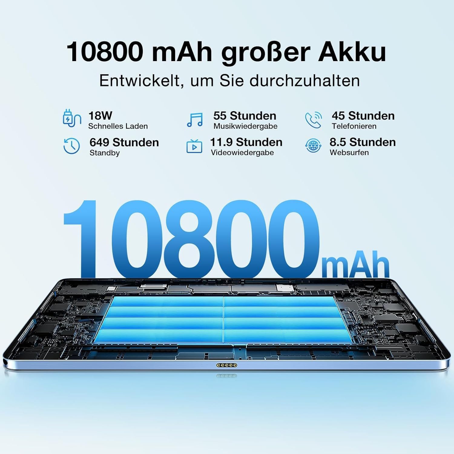 Zevelora 8 GB RAM 10800mAh Akku 2.4K Display Fast Gaming Tablet (12", 512 GB, Android 15, Leistungsstarkes Multitalent für Arbeit, Kreativität und Freizeit)