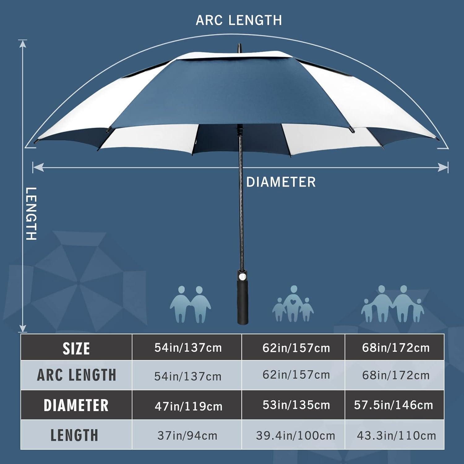 LuxusKollektion Golfregenschirm Regenschirm sturmfest XL Golfschirm Herren Blau Weiß 172CM XXL