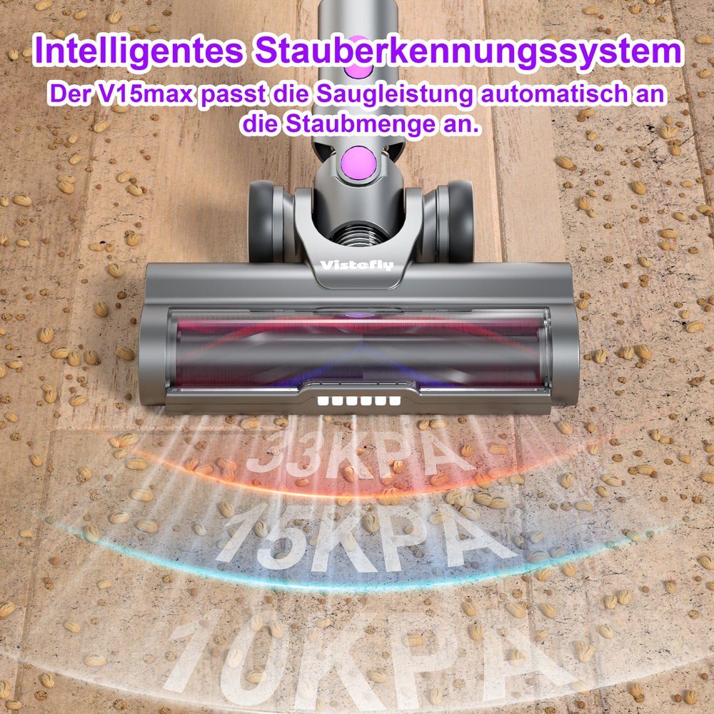 VISTEFLY Akku-Stielstaubsauger V15MAX Stufen W, 6 Staubsauger Rohr, beutellos, mit Akku 500,00 Min,Ausziehbares Intelligente Stauberkennung,Filtration 33KPA,60