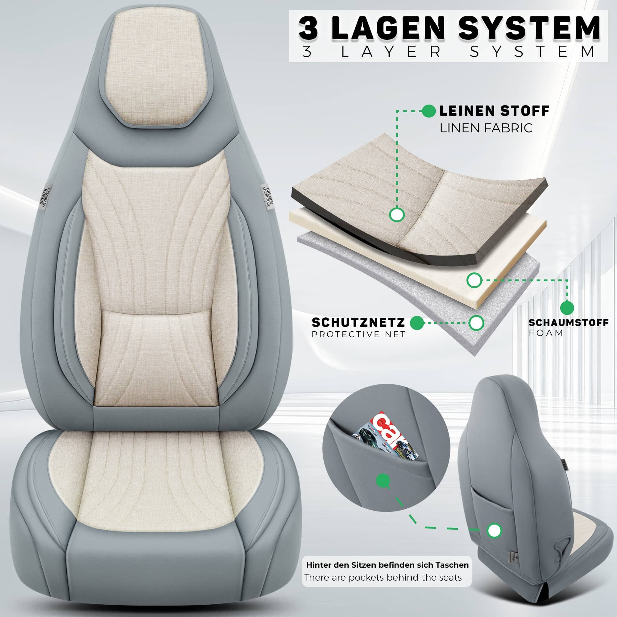 BREMER SITZBEZÜGE Autositzbezug für VW Bora Bj 1998-05 (C3), Set, Schonbezüge Sitzbezüge Fahrer und Beifahrer, in Schwarz/Beige