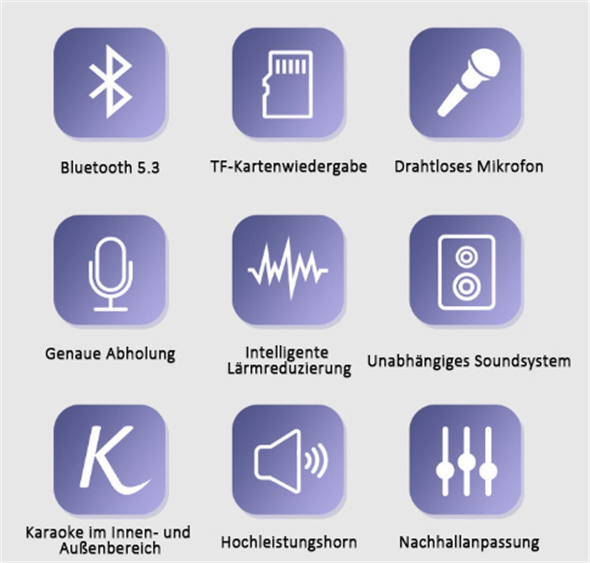 carefully selected Tragbares Retro-Bluetooth-Audio-Mikrofon-Set für Zuhause, Blau Party, Bluetooth-Lautsprecher KTV