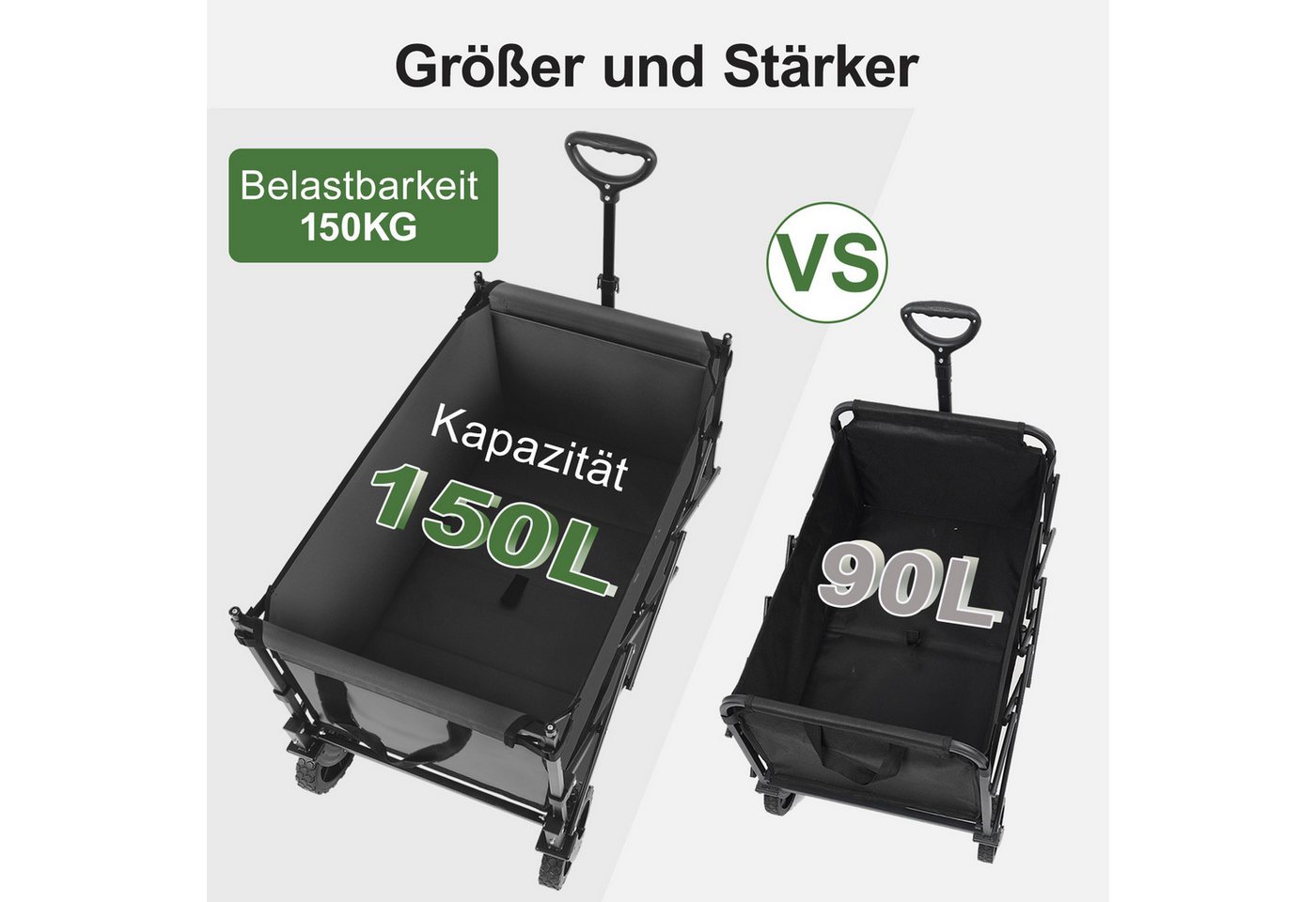 Thumbnail - Sekey Bollerwagen Bollerwagen Faltbar mit Dach, 150L Handwagen Tragfähigkeit von 150 kg, Klappbarer Transportwagen mit S...