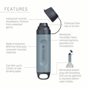 LifeStraw Wasserfilter Lifestraw Peak Solo Outdoor-Wasserfilter