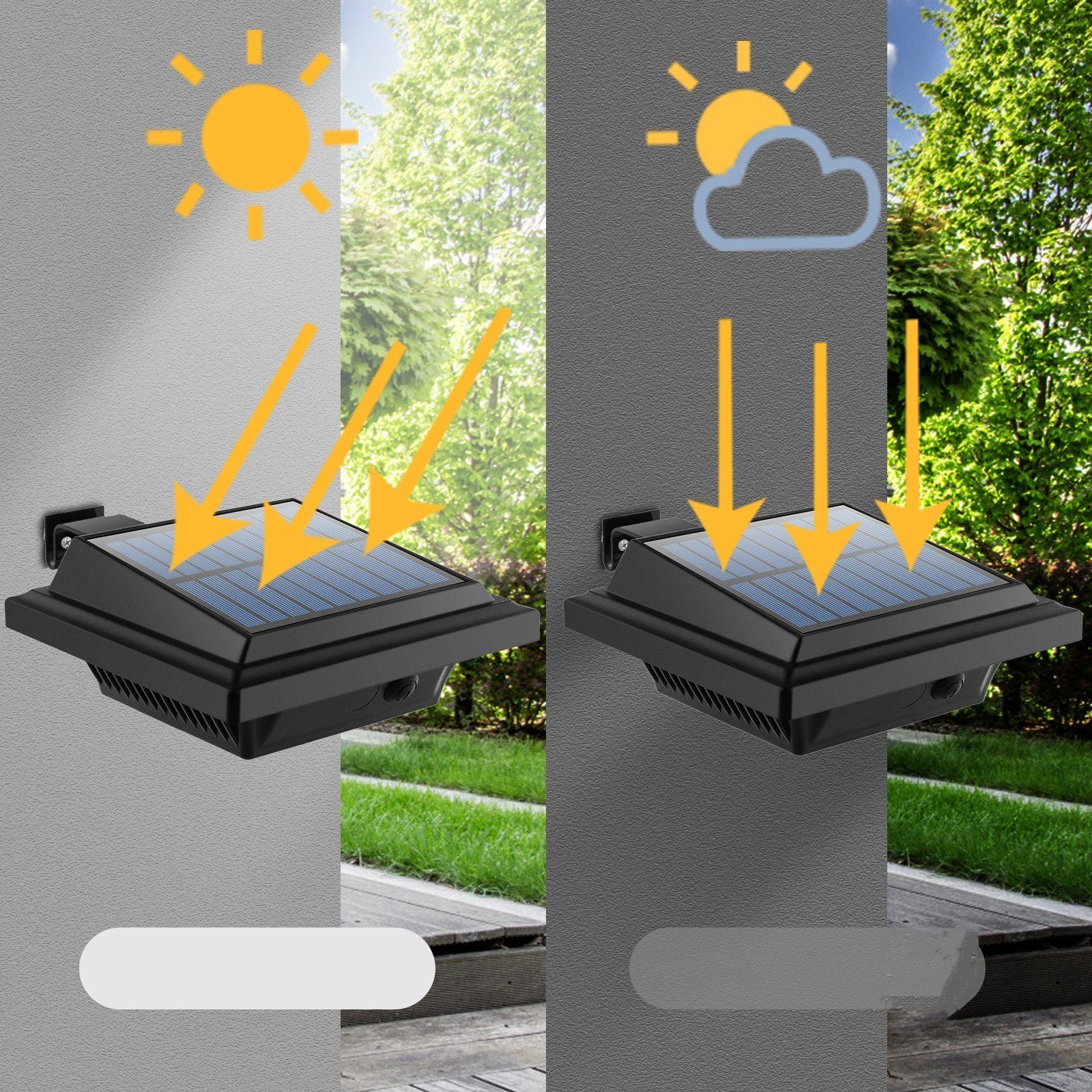 Home safety Lichtsensor Außen, Dachrinnenleuchte 8Stk.40LED Solarleuchte